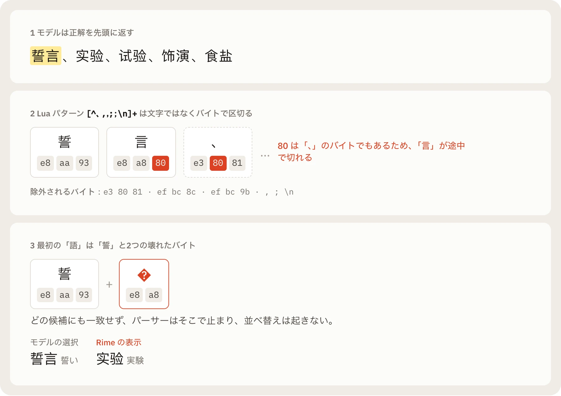 「誓言」と「、」の UTF-8 バイト。共通のバイトが語を切り、Rime は「实验」を表示し続ける